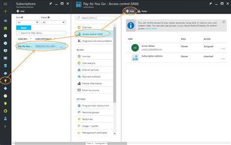 Azure API Example Cost Model 的图像结果