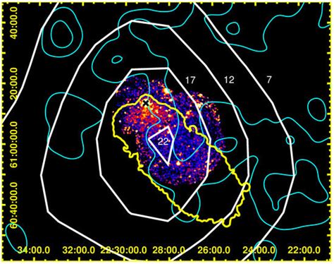 A PeVatron Candidate: Modeling the Boomerang Nebula in X-ray Band