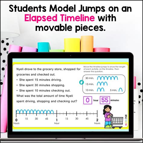Image result for Elapsed Time Math Problems