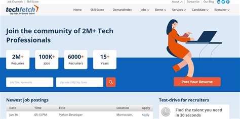 It Tech Job 的图像结果