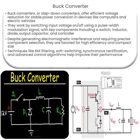 Design and Simulation of Buck Converter Problem Questions 的图像结果