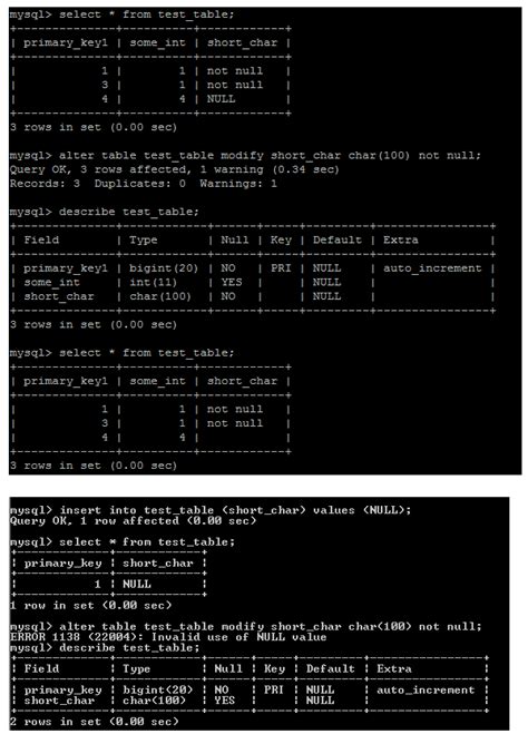 Image result for Add Not Null Constraint Ecto Migration