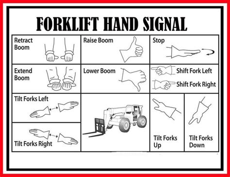 Image result for Telehandler Hand Signals