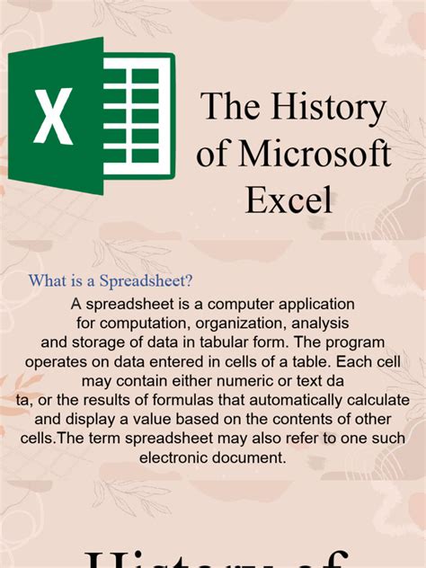 Image result for Excel First Version