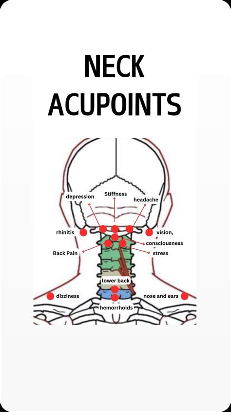 Pin on Acupressure treatment