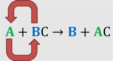 Class 10 Science Chapter 1 Practice Question Answers - Chemical ...