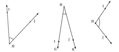 NCERT Solutions for Class 6 Maths Chapter 2 - Lines and Angles
