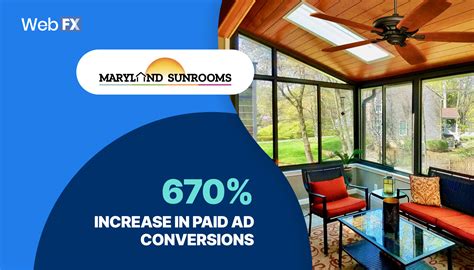 Image result for Lead-Generation Programs