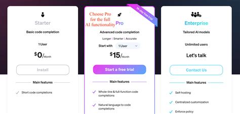 Image result for Top Ai Code Generator