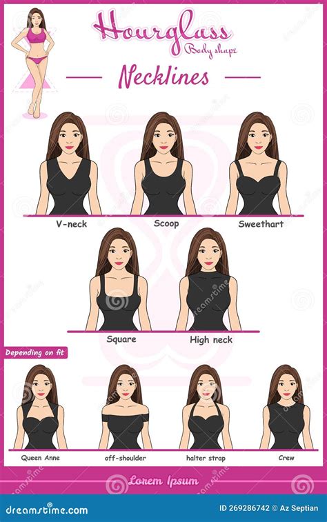 Hourglass Body Type or Body Shape Necklines Tips Stock Vector ...