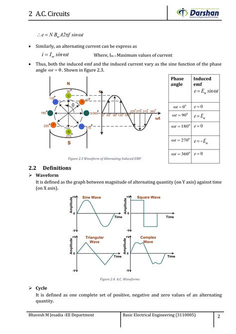 Image result for Basic AC Circuit