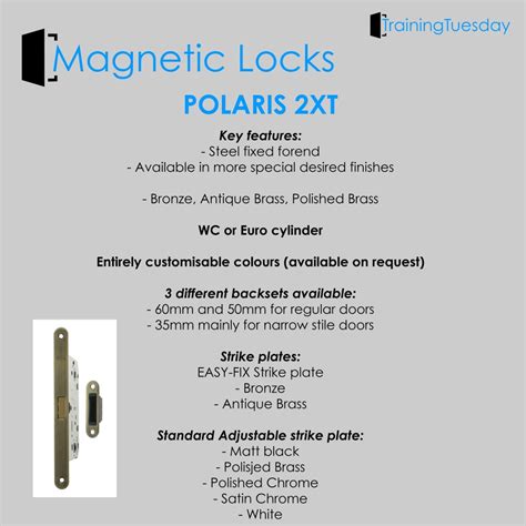 Image result for Magnet Lock Review