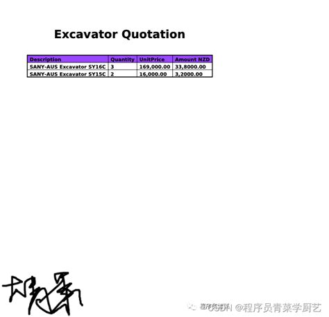 ReportLab Tutorials 的图像结果