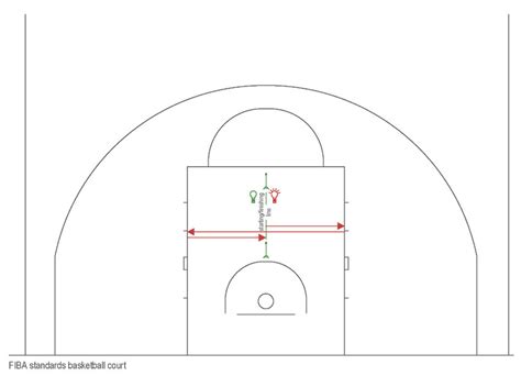 Image result for NBA Reactive Shuttle Test