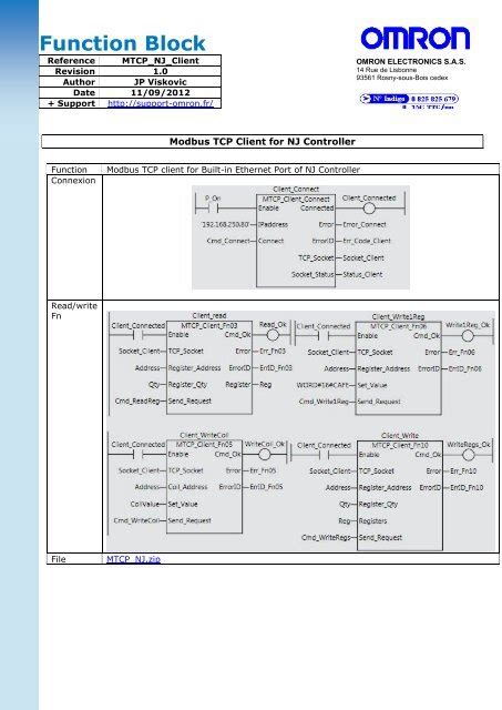Image result for Not Function Block
