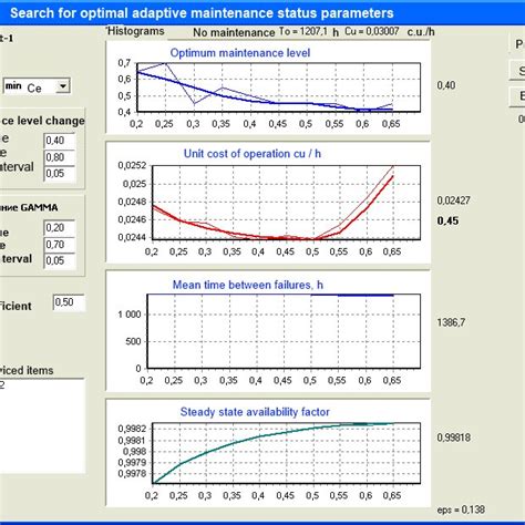Computer Modeling Screen 的图像结果