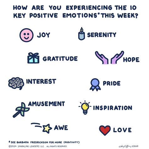 10 Key Positive Emotions — Sparkling Leaders
