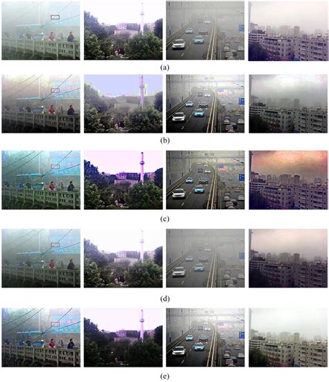Image result for MATLAB Defogging Algorithm