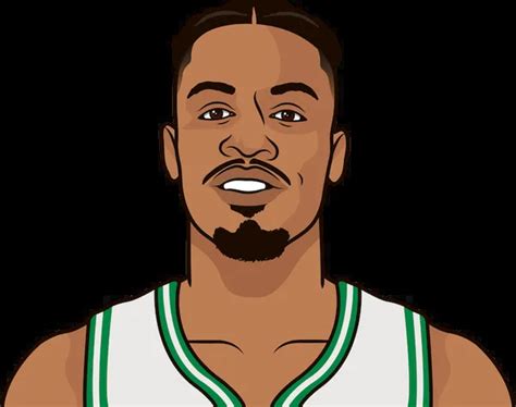 Boston Celtics 2007 Roster | StatMuse