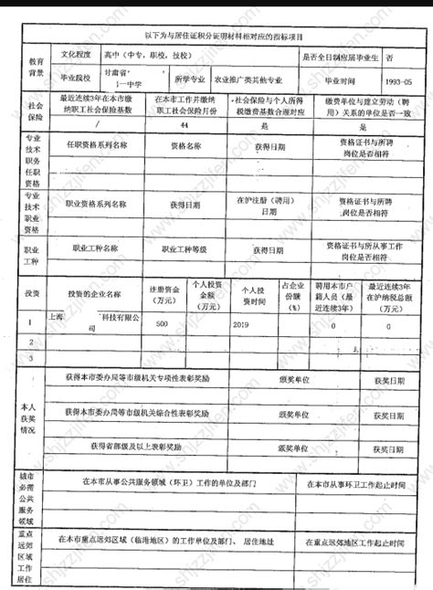 上海居住证积分办理需要多久？上海积分120分细则规定-居住证积分网