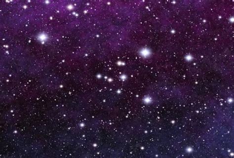 Image result for Testing Lab Visualization