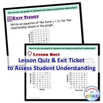 7th Grade Lessons 的图像结果