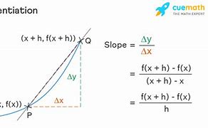 Image result for differentiation