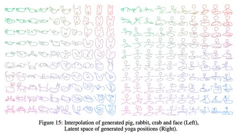 Draw 的图像结果