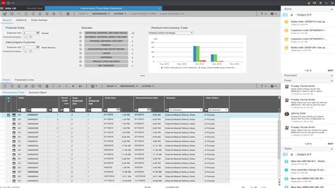 Infor ERP Tutorial 的图像结果