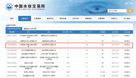 法院多媒体信息发布系统建设发展_上海玺岳电子科技有限公司