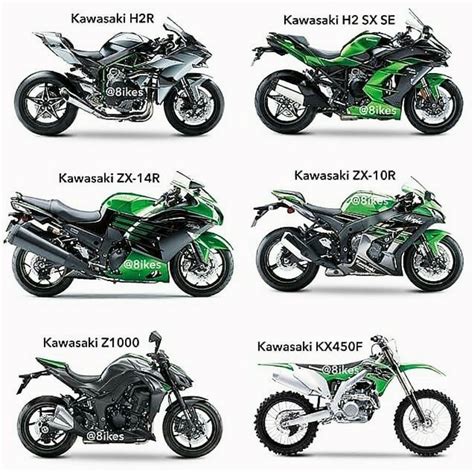 12 different types of motorcycles guide – Artofit
