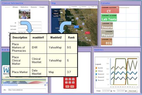 Auto Completion 的图像结果