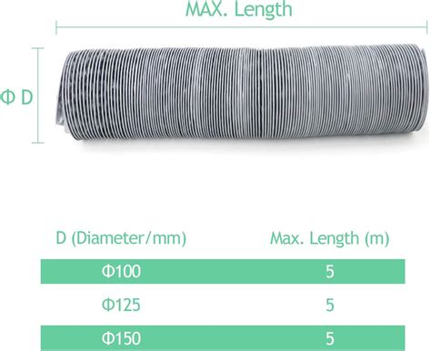 Buy OOPPEN 6’’*5m PVC Ventilation Ducting Aluminium Flexible Fan ...