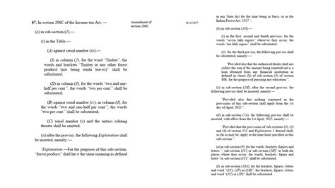 TCS Rate Changes in Budget 2025