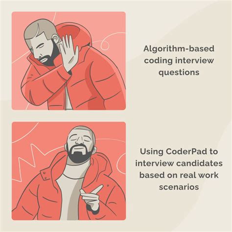 Image result for Coderpad Interview Tips