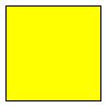 Image result for Square Thread Chart