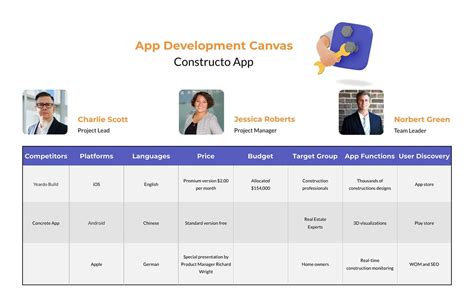 Image result for Canvas App Examples
