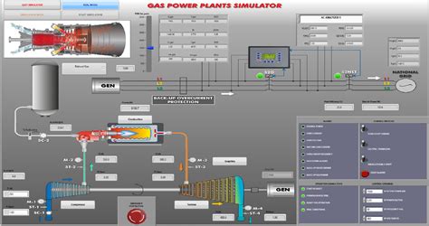 Electrical Power Simulation Software 的图像结果