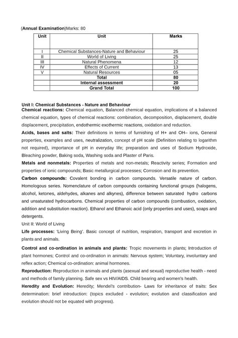 Science Sec 2022-23 - dmhhhhdmmhmhyfmh - (Annual Examination)Marks: 80 ...