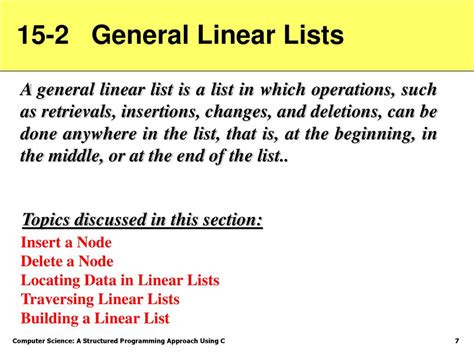 Image result for Node Computer Science Code Example