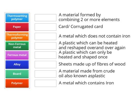 Image result for Comparing Materials