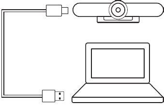 Image result for How in Install Logitech Meetup
