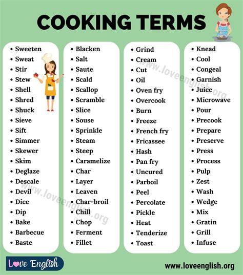 Cooking Methods - ESL worksheet by kissk0960