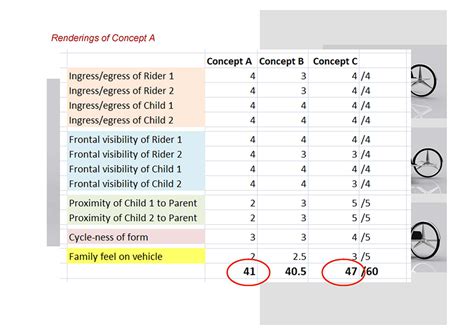 D'source Case Study - Slide Show | Fambi | D'Source Digital Online ...