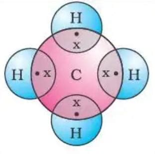 (b) The atomic number of carbon is 6. The atomic number of hydrogen is ...