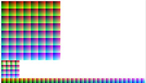 Image result for Data Flow Diagram for Python Project Color Detction of Image Using Python