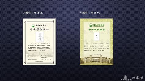 淮南师范学院学位证书设计征集获奖名单公布