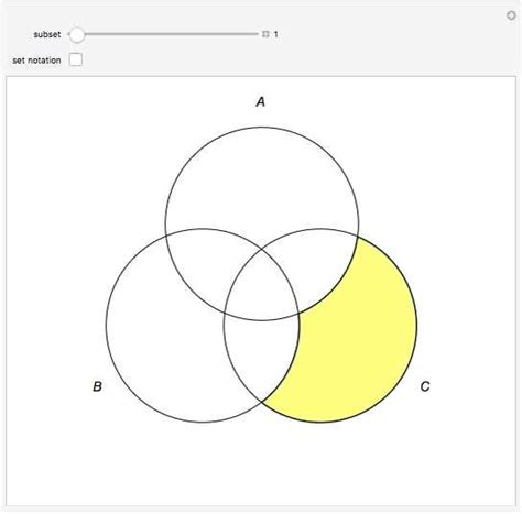 Image result for Basic Set Notations