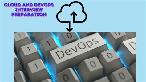 Cloud and DevOps Interview Preparation(CDIT02)