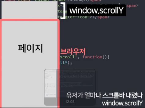 Image result for HTML Me Image Scroll Kr How To